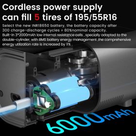 A22 Double Cylinder12V Cordless Portable Tyre Air Compressor Inflatable Digital Automatic Electric Car Tire Inflators